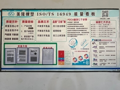 Система IATF 16949 качественная